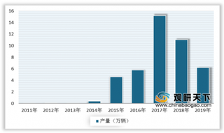 2019年我国海洋经济平稳运行 生产总值持续扩大 滨海旅游是重要增长点