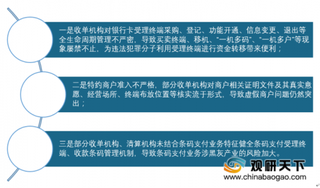 加强支付受理终端管理 央行官网公布《征求意见稿》 我国支付市场将进一步规范化