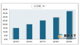 新发地三文鱼案板检测出新冠病毒 多省份加强对水产品监督力度 行业或将进入洗牌期