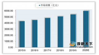 我国首个儿童零食标准正式实施 其市场将进一步规范化