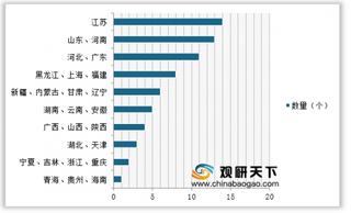 发改委：大力推进枢纽建设 我国物流行业或将迎来快速发展