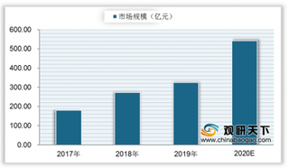 无中继千公里量子保密通信被“墨子号”实现 为行业规模化应用奠定基础