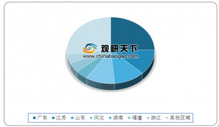 2020年发布“一盔一带”政策 推动我国头盔需求量增长 行业发展前景广阔