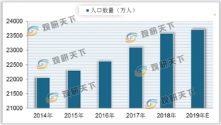 浅析我国少儿编程发展现状：利好政策相继出台 广东省企业分布数量最多