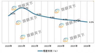 黄金产业迎来良好发展机遇，国内黄金产销量有望保持稳定增长