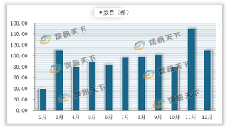 《隐秘的角落》与《传闻中的陈芊芊》等多部网剧热播 国产网剧发展势头正盛