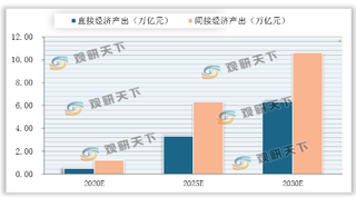 100%通过率 华为率先完成5G网络安全测试 行业发展取得重要进展将发生质变