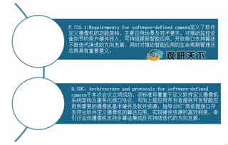 首个软件定义摄像机国际标准正式通过 目前华为在该领域走到世界前列