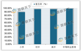 因低俗“学而思网校”APP被约谈 未成年人暑期网络整治开启 线上教育市场环境持续向好