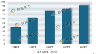 持续加强监管力度 国家局召开电子烟市场检查行动部署会议 龙头企业或将率先受益