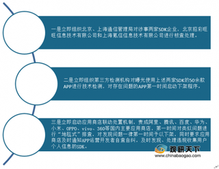 “3·15”在行动 工信部严查信息通信领域违规行为 加强用户信息保护