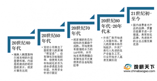 渗透率提升拉动存量 我国纸尿裤行业市场规模不断扩大