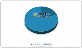 5G等新技术驱动 我国网络媒体融合进程加快 社会价值也不断提升