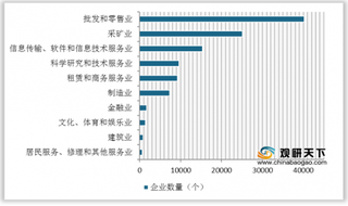 区块链渗入领域不断扩大 首部权威部门文件出炉规范行业发展