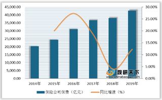 微保+和平精英跨界互动 开启互联网保险新操作 加大行业投保力度