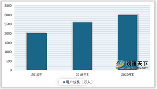 我国K12教育市场规模不断扩大 但在行业标准、师资匹配方面仍待完善