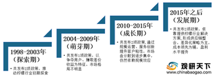 我国柠檬行业需求量、产值持续上升 安岳柠檬成为产业发展标杆