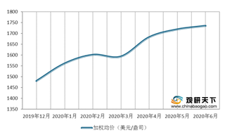 多家银行暂停账户贵金属开仓交易 或将打破价格一路高涨局面