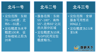 北斗三号最后一颗卫星正式入网 中国卫星导航系统开启“全球时代”