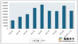 国有银行参与国债期货业务 我国期货市场活跃度、价格代表性将提升