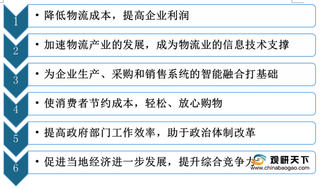 受益物联网与人工智能等技术发展 2020年我国智慧物流产业将持续升级