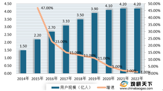 2020年动画动漫行业产业链现状及上下游企业优势分析