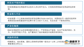 2020年我国海洋生物医药行业技术方面亟待突破 市场规模有望接近500亿