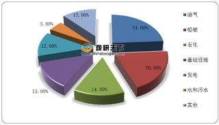 我国首届海洋防污“芯”计划启动 五大企业入围 促进技术研发提速