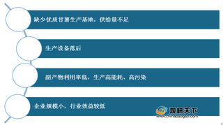 政策趋严下我国甘薯淀粉产销量有所下降 广东为产量第一大省