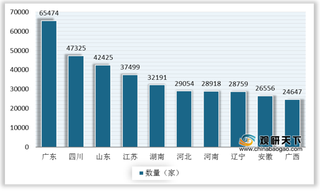 新玩家入局 中国邮政跨界开药店 未来药品零售行业规模将持续增长