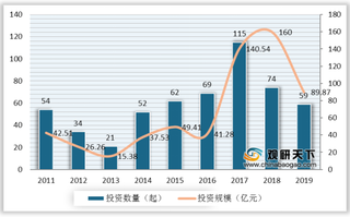 2020年氟化工行业产业链现状及上下游企业优势分析