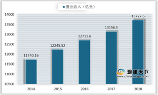 2020年新闻出版行业产业链现状及上下游企业优势分析