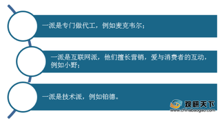 价格战+线下争抢 严监管叠加疫情影响下电子烟将何去何从?