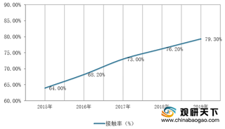 有声阅读市场迎来黄金期 “耳朵经济”成新时代数字阅读“重头戏”