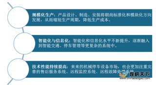 中国机械停车设备销售额逐年增长 住宅小区用户泊位需求占比最大