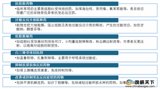 亚健康+遗传促使我国抗过敏药市场向好发展 抗组胺药为主要增长点