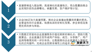 直播营销或成我国企业CMO直播市场发展标配 科技教育等领域纷纷入局