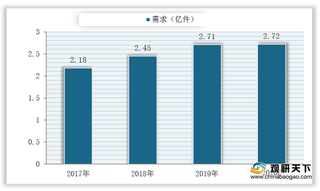 你的办公椅安全吗？央视曝不合格产品会爆炸 高质量成行业发展方向