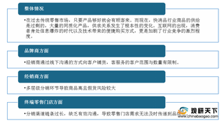 我国快消品各子行业保持稳定增长 但整体仍存众多痛点 改革迫在眉睫