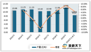 “金九银十”销售旺季到 多家企业宣布涨价 电动车价格上涨已成必然