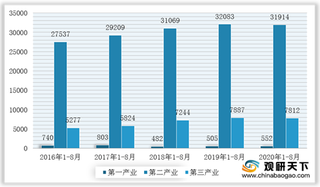 国家电网推出九项惠民助企举措 促进电力行业质效双提升