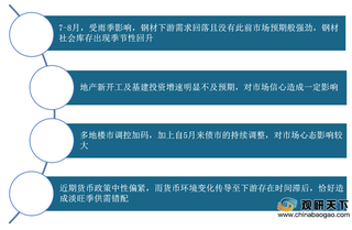 市场价格弱势下行 钢材行业缘何遇冷? 后期发展行情如何?