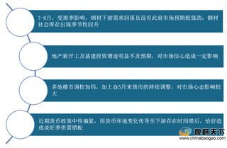 市场价格弱势下行 钢材行业缘何遇冷？ 后期发展行情如何？