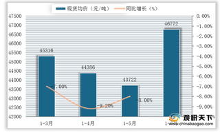 2020年电线电缆行业产业链现状及上下游企业优势分析