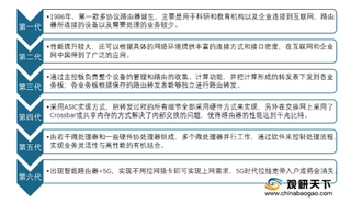 我国路由器关注度由华为强势领跑 千兆以上传输速率成为标配