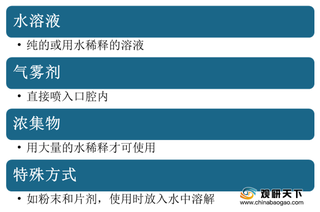 我国漱口水市场规模保持稳定增长 高学历群体认知度更高