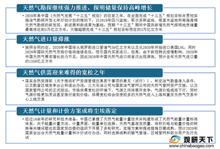 2020年我国天然气产业消费量换挡减速 长期市场向好势头不变