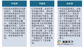 2020年我国水路运输行业货运量、客运量降幅不断收窄 发展前景较好