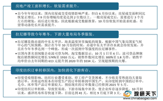 涤纶长丝市场行情上涨 库存加速消化 行业产能持续扩张