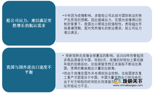 疫情+运力下降 海运集装箱船价格飞涨近300% 后期回调幅度不大